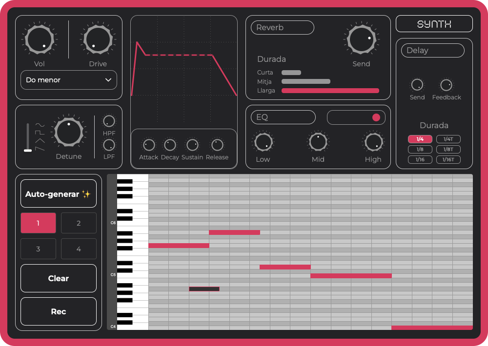 Estació Synth